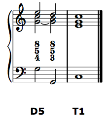 4–3 compound cadence with full thoroughbass figures.