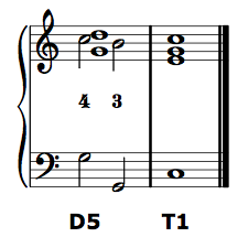 4–3 compound cadence.