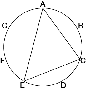 A triad (A, C, E) on the diatonic circle of steps.