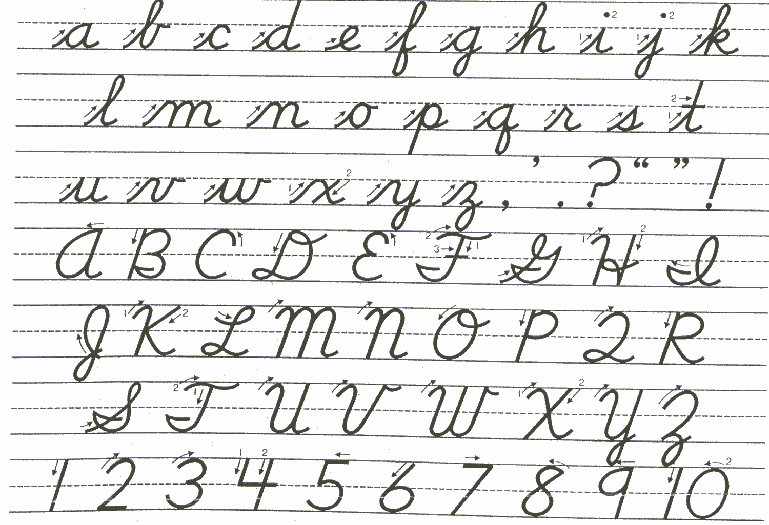 cursive writing chart